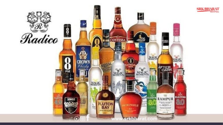 Radico Khaitan Q4 Net Profit Declines 3.57% Despite Strong Annual Growth