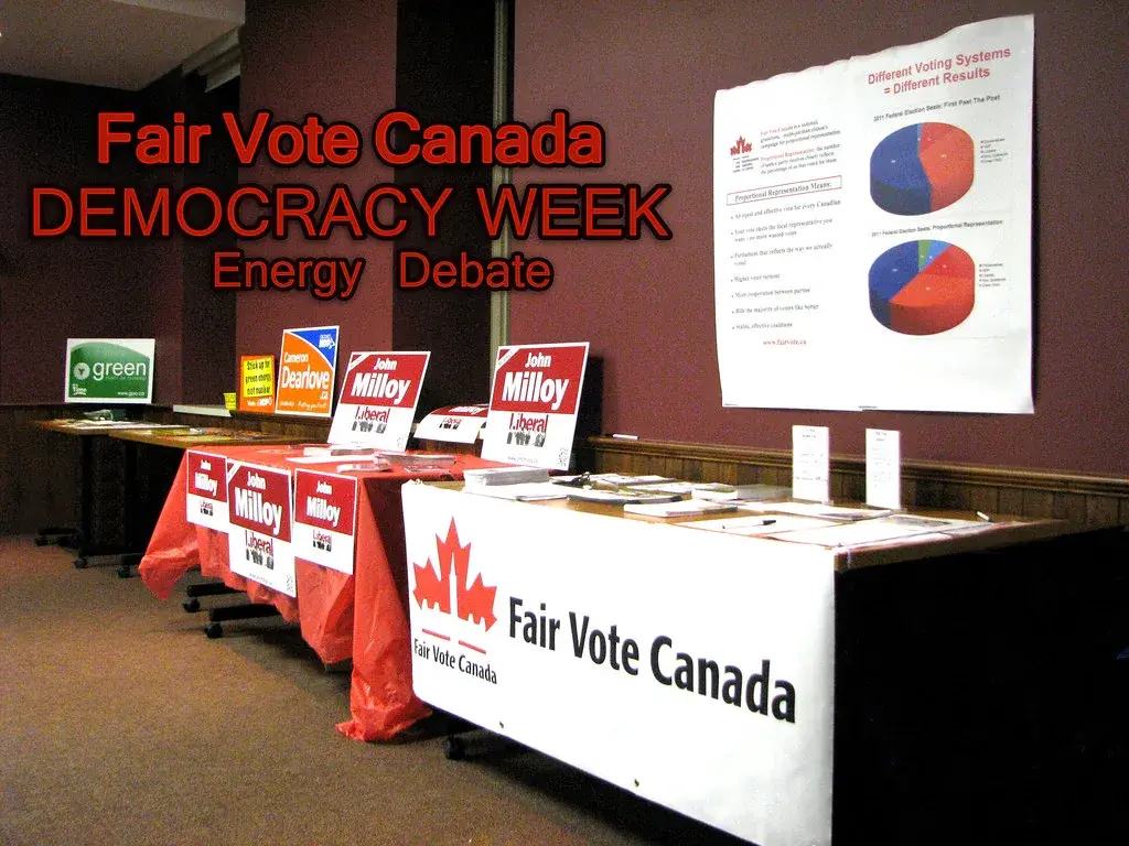 Majority of Canadians Prioritize Economic Growth in Energy Policy, New Poll Finds