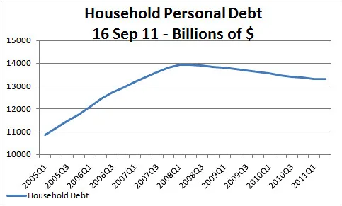 The Psychology of Debt: Balancing Financial Logic with Emotional Relief