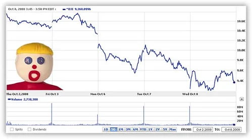 Suzlon Energy Shares Plummet Following SEBI Regulatory Action