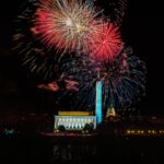 Capital Sky: Washington D.C. Prepares for Record-Breaking Independence Day Fireworks