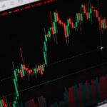 Global Markets Stumble as Geopolitical Tensions and Oil Spikes Trigger Sell-Off