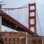 Jury Deadlocks on Felony Count for Golden Gate Bridge Protesters