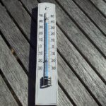 Understanding the Heat Index: The Science Behind Summer's Most Critical Metric