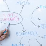 Coinbase CEO Advocates for CLARITY Act to Prevent Future Industry Crises