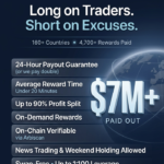 Funded Trader Markets Passes USD 7.4 Million in Trader Rewards With Every Payout in a Public Ledger