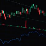 Colorful stock market chart showing candlestick patterns and line graph for financial analysis.