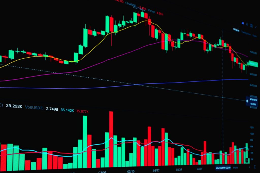 Vibrant stock market chart showing graph trends and trading indicators on a black background.