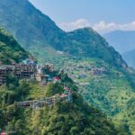 Explore the stunning aerial view of Rishikesh with its lush green mountains and vibrant town nestled in nature.