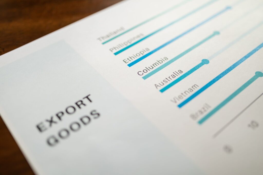 Chart displaying global export goods data, highlighting key countries and trends.