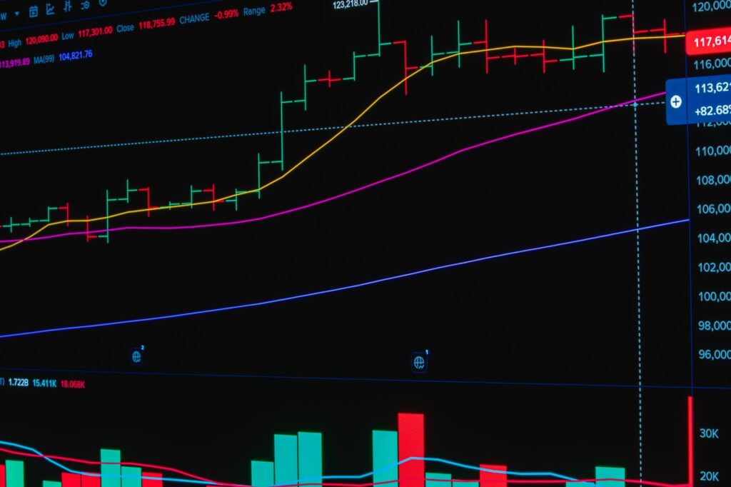 Colorful stock chart showing market trends with candlesticks and moving averages.